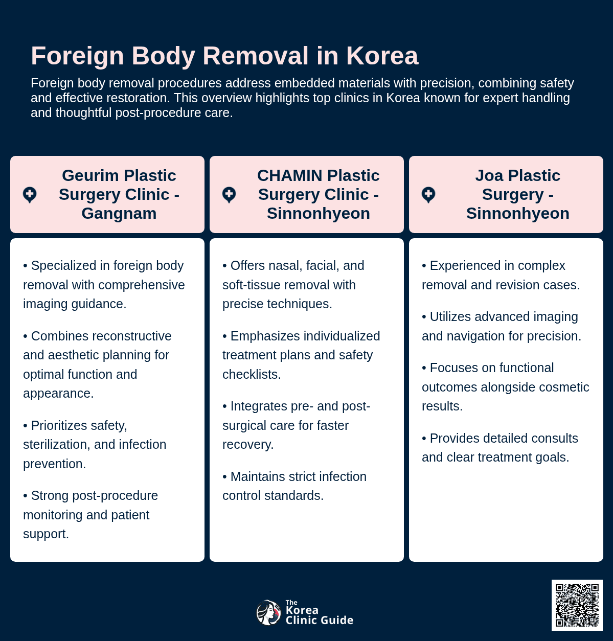 Foreign Body Removal