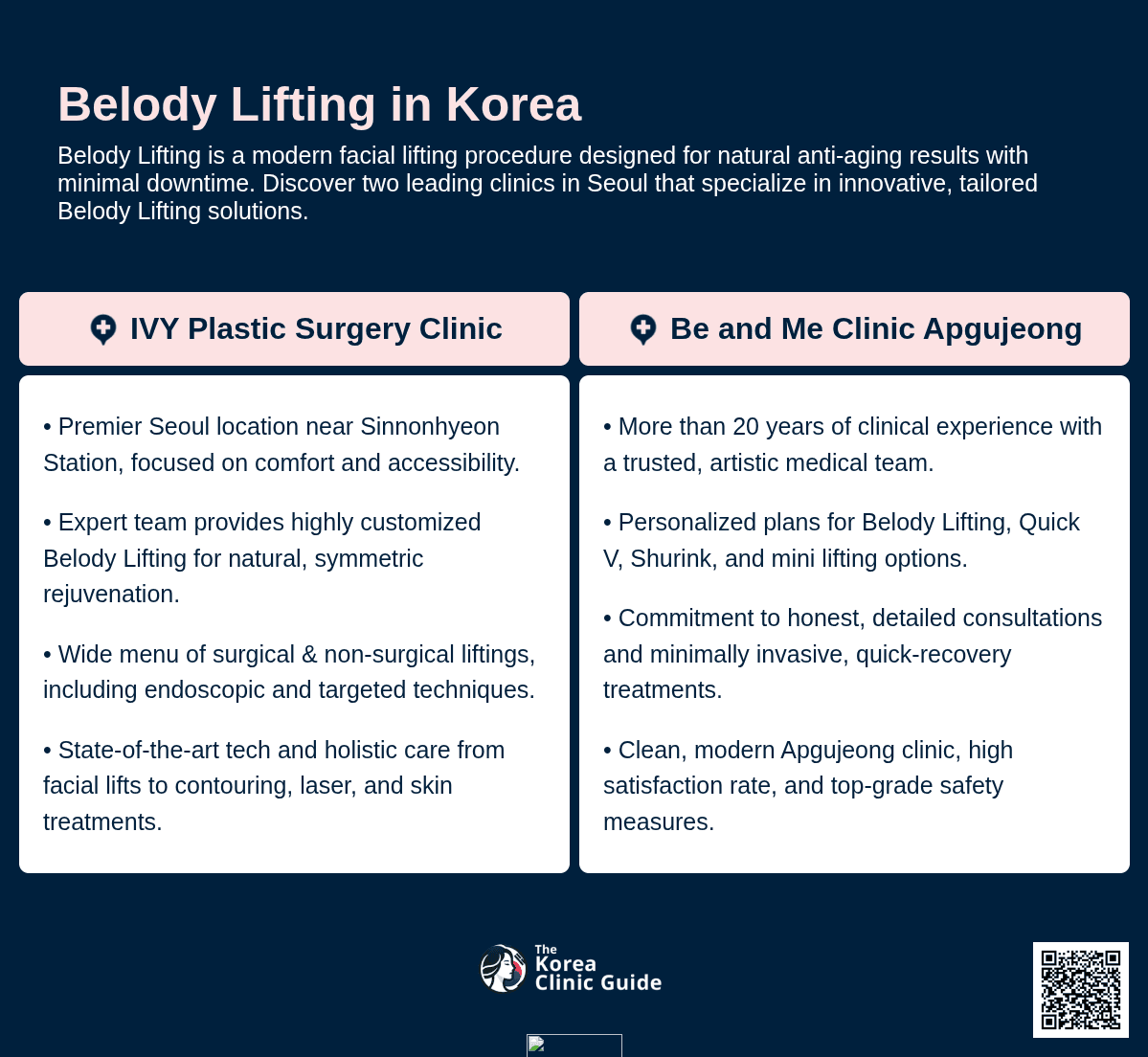 Belody Lifting