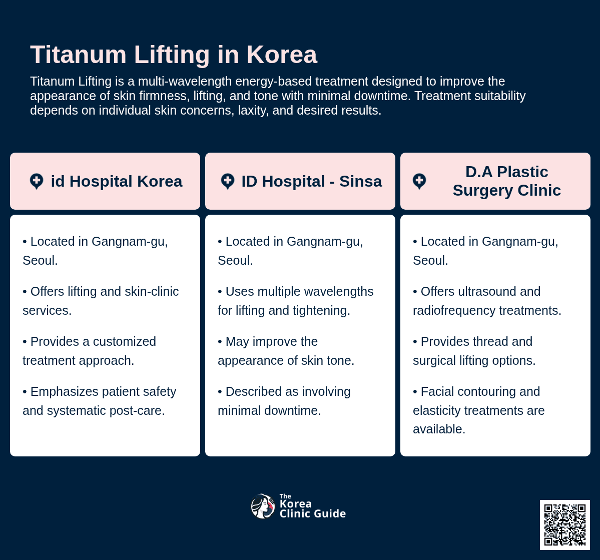 Titanum Lifting