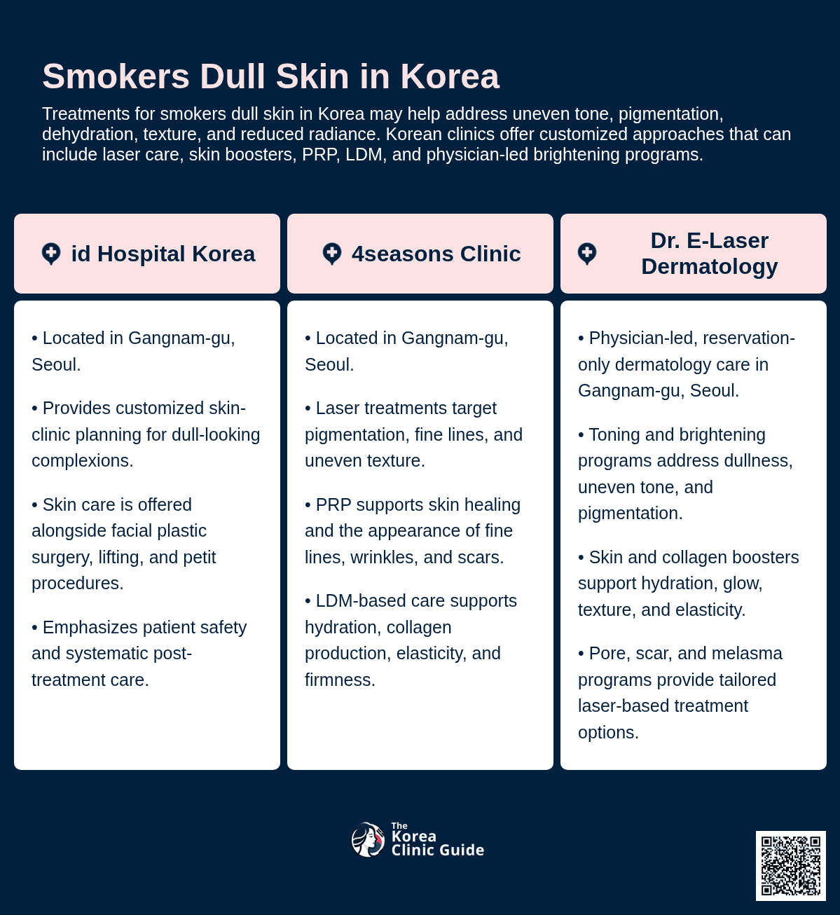 Skin Booster Exosome
