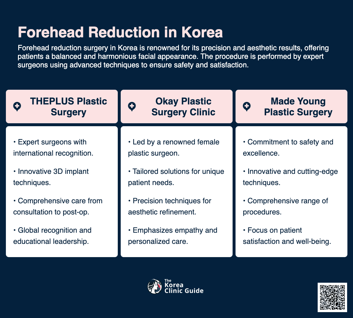 cost forehead reduction korea