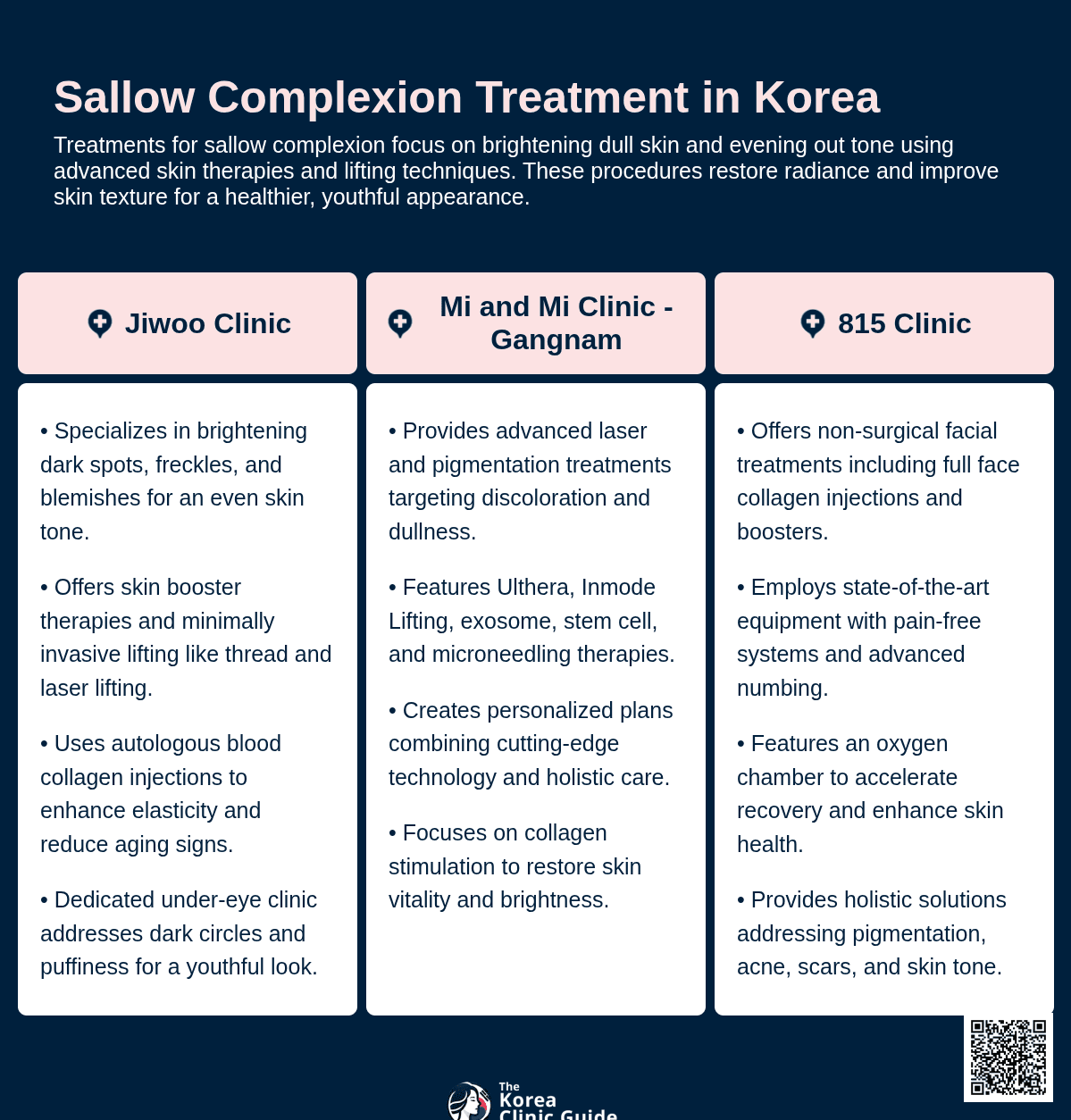 sallow complexion korea