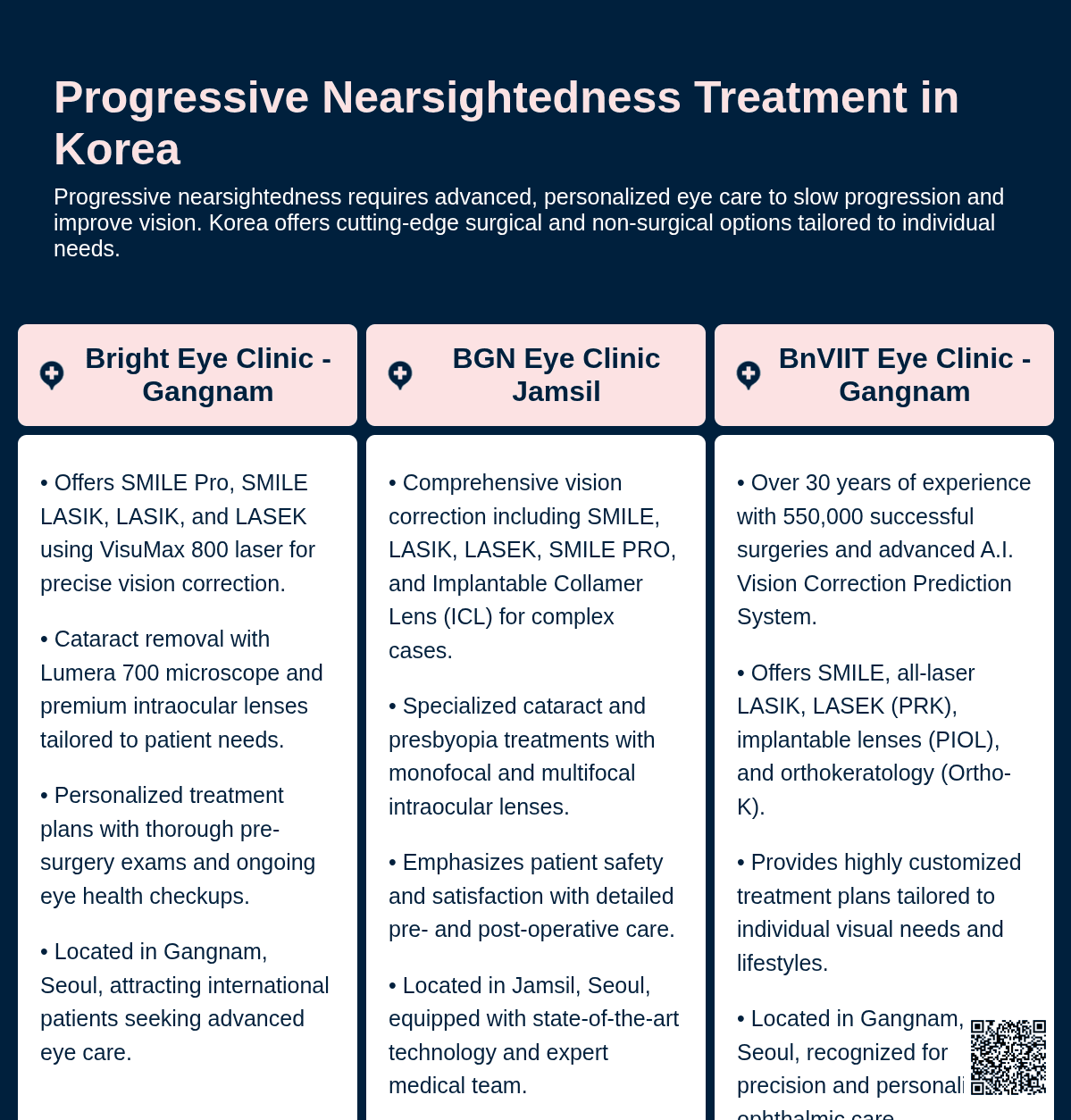 progressive nearsightedness korea