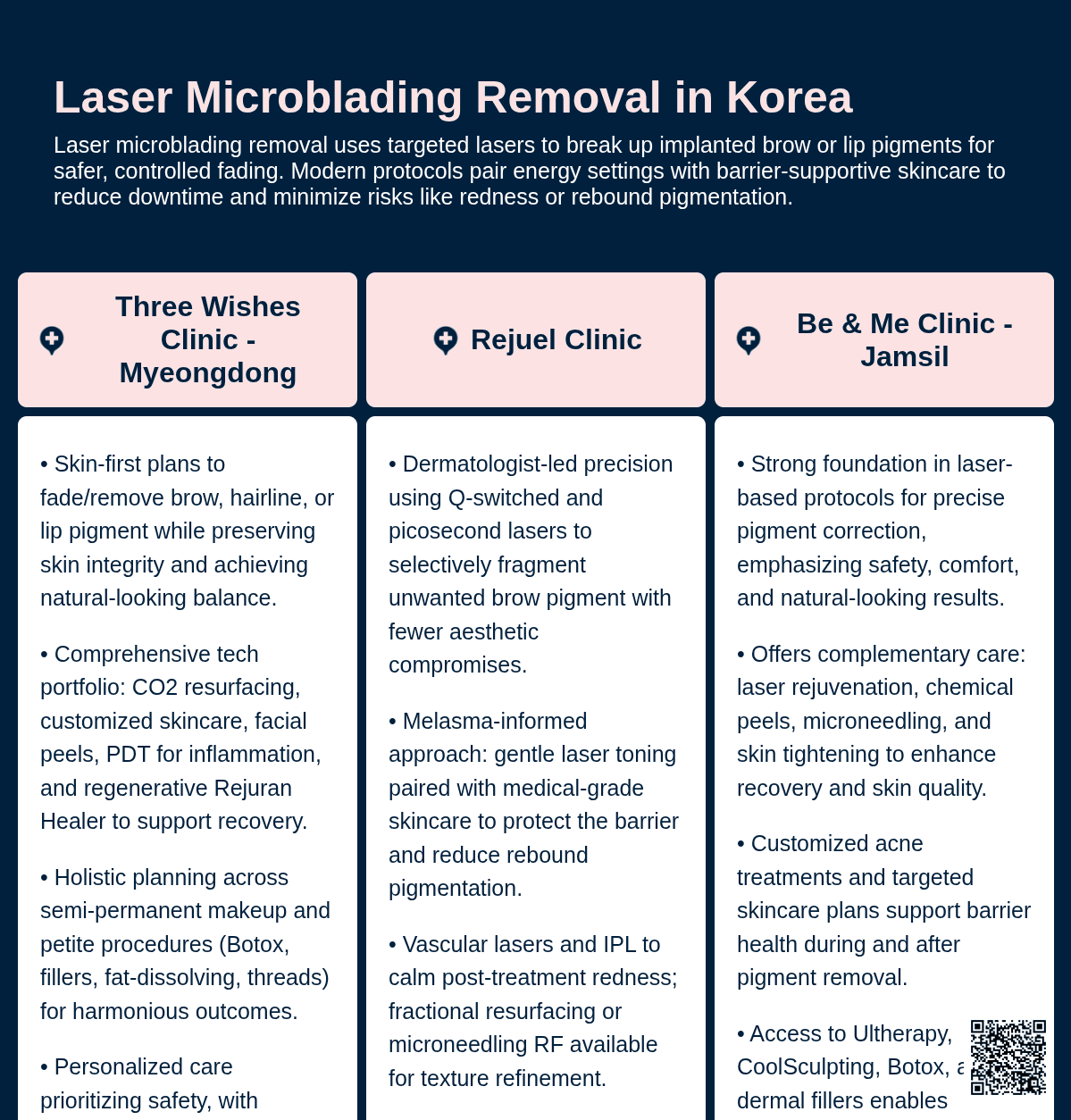 Laserentfernung von Microblading