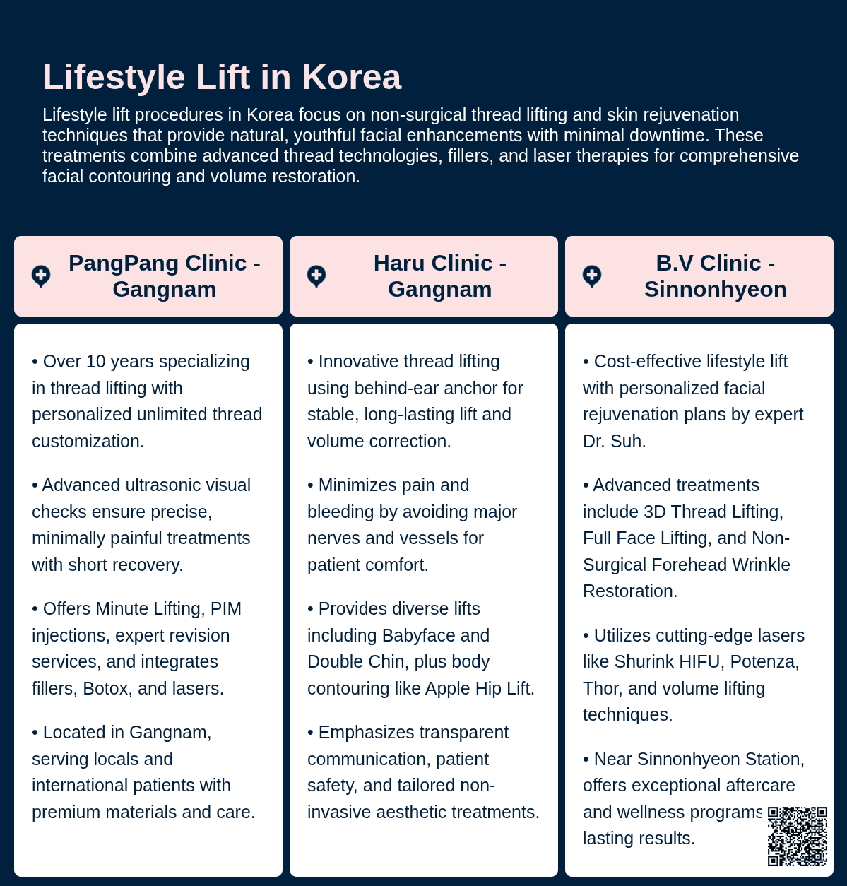 cost lifestyle lift korea