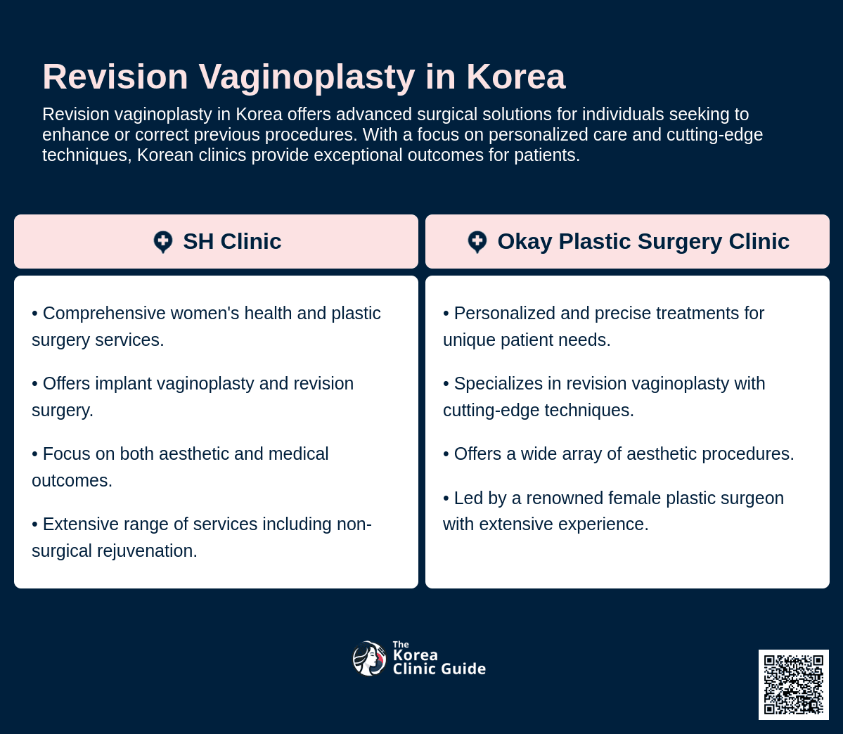 cost revision vaginoplasty korea