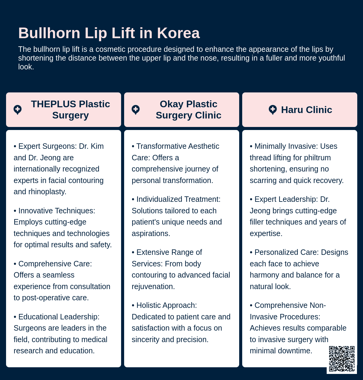 bullhorn lip lift korea