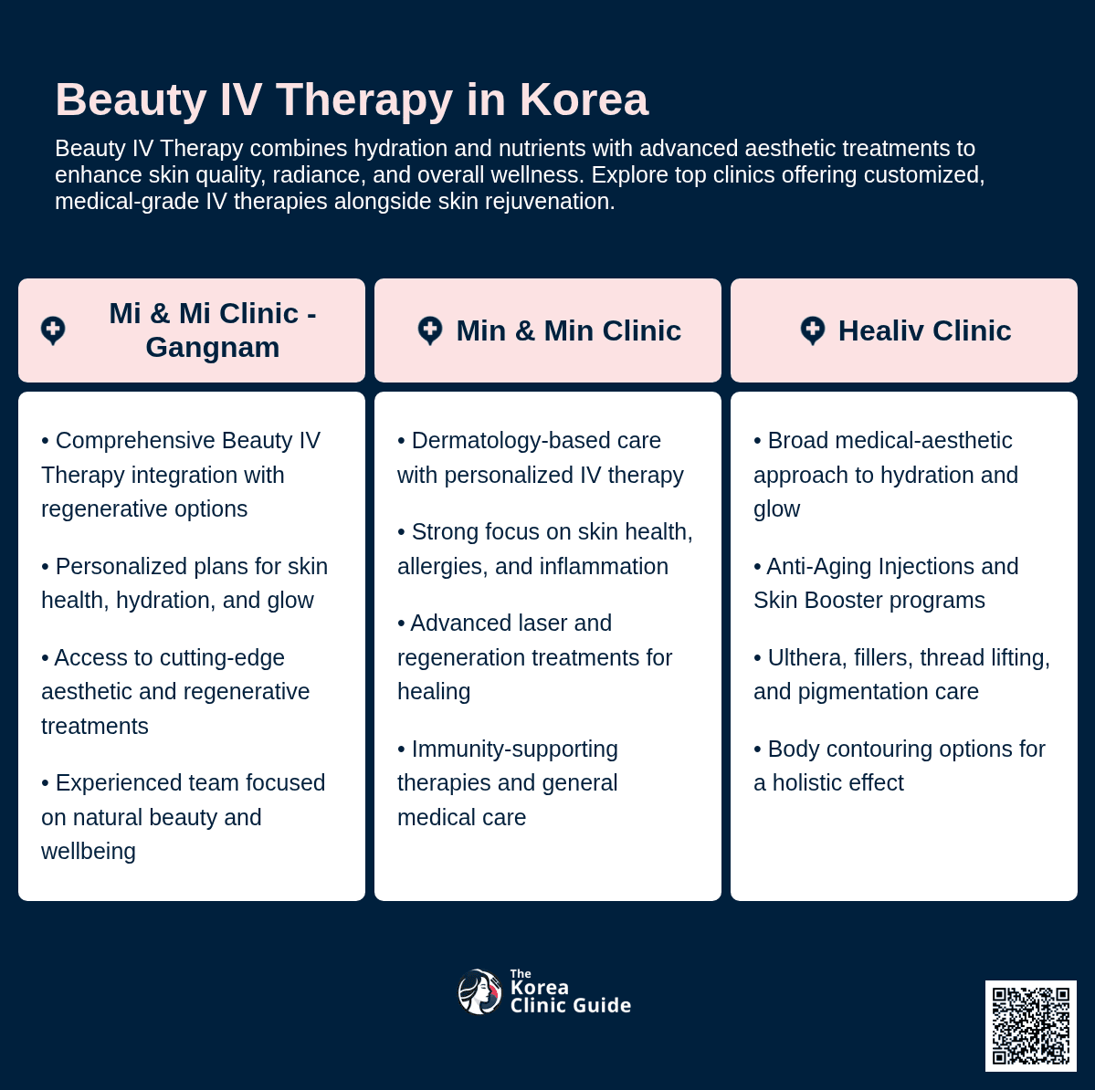 Beauty IV Therapy