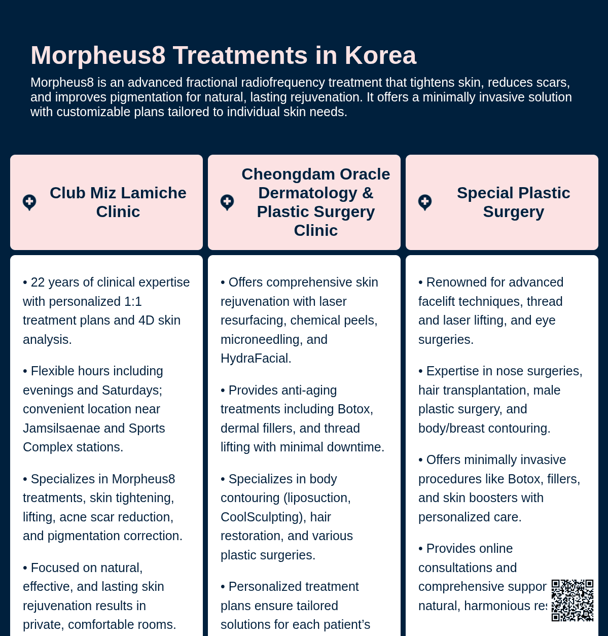 morpheus8 korea