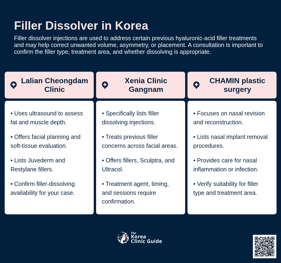 Filler Dissolver