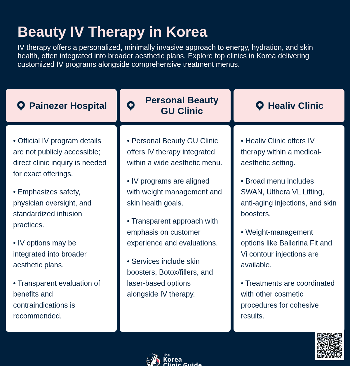 Beauty IV Therapy