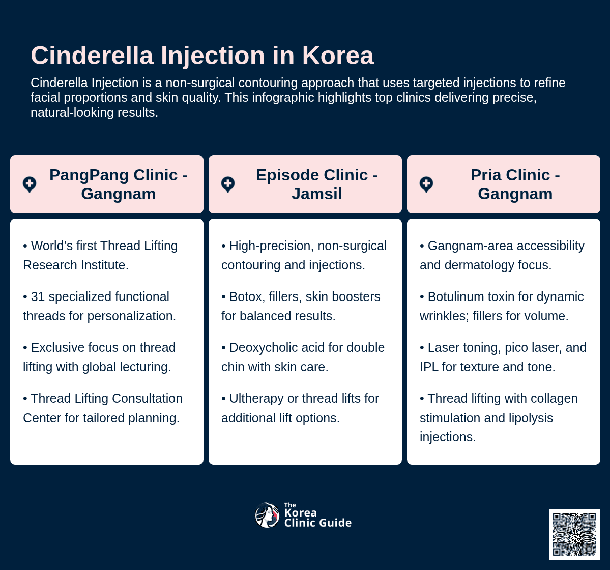 Cinderella Injection