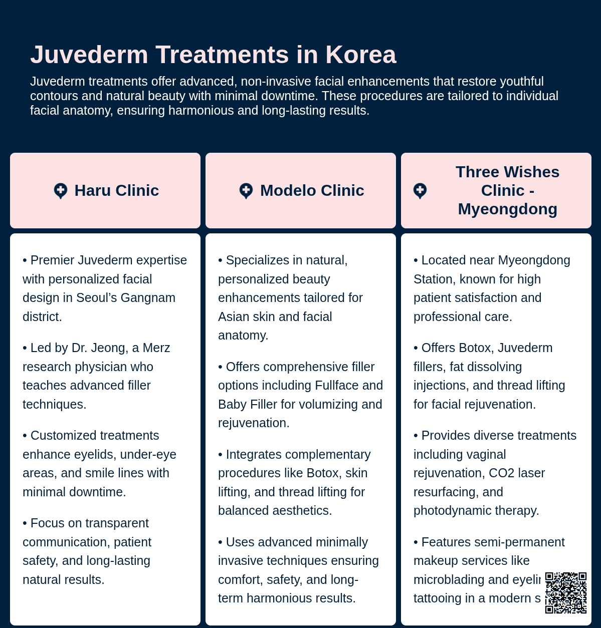 juvederm korea