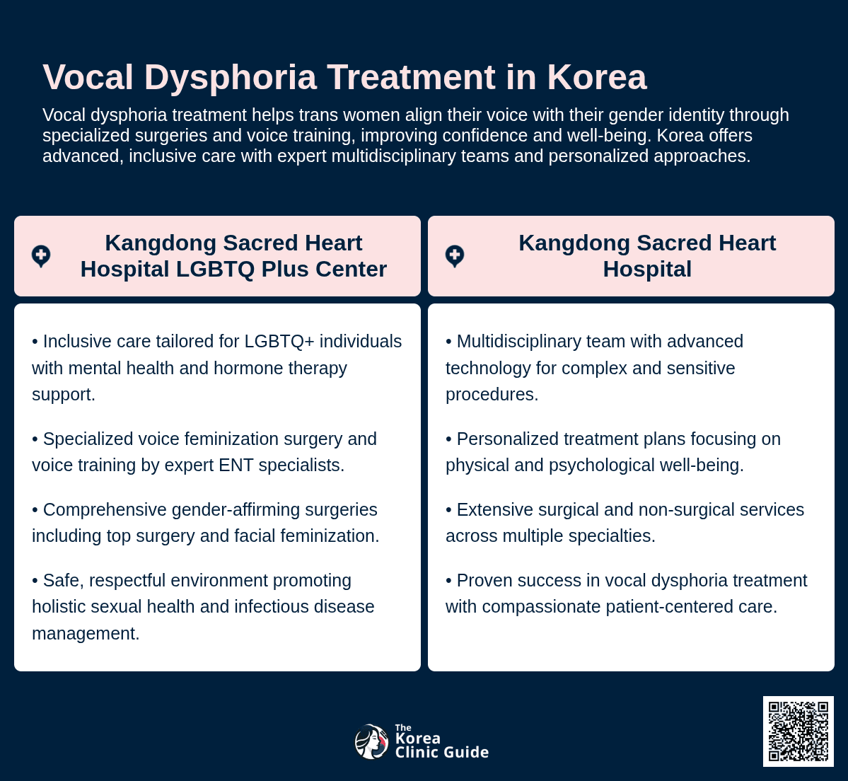vocal dysphoria trans woman korea