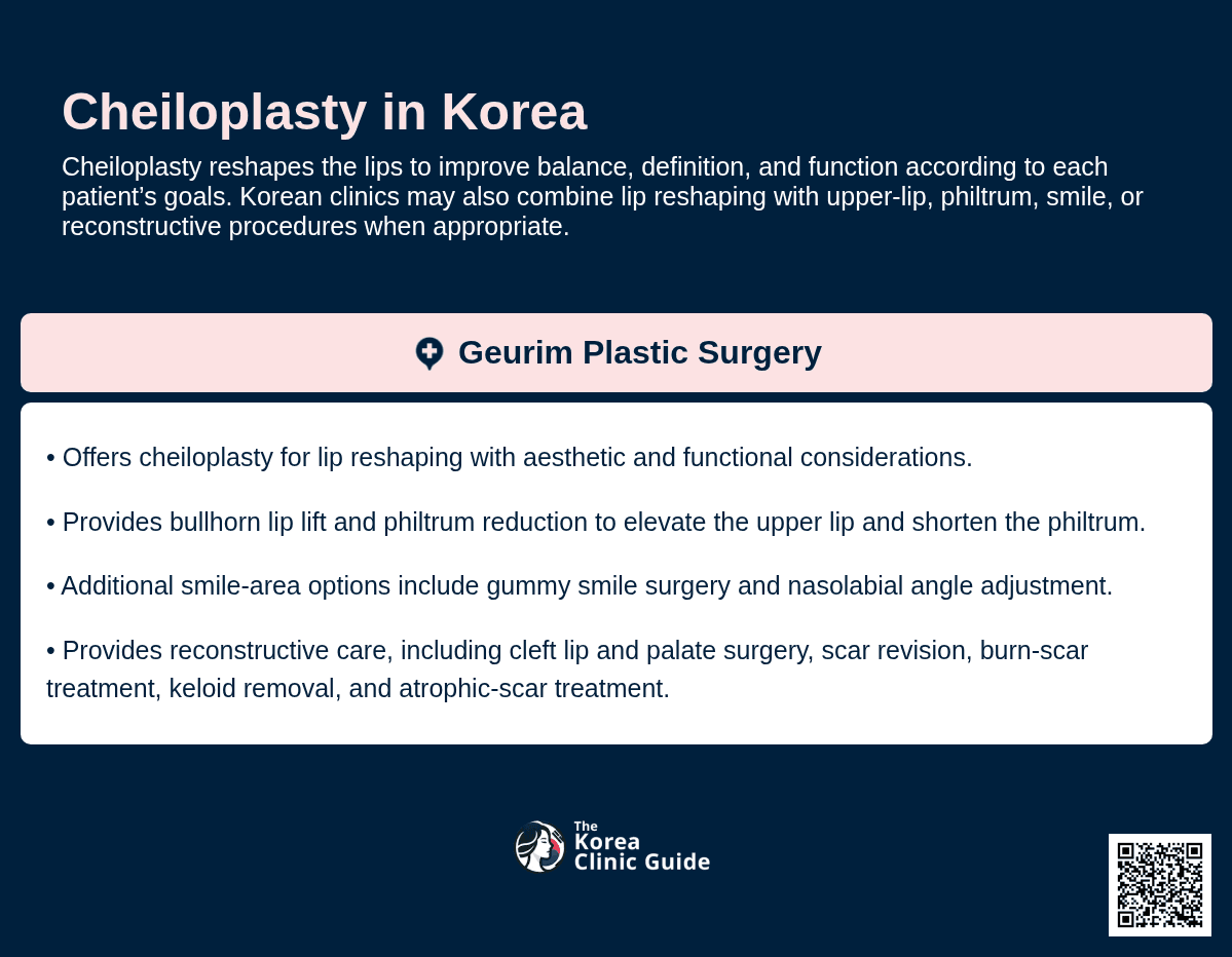 Cheiloplasty