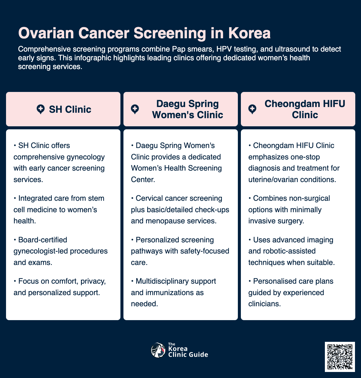 Ovarian Cancer Screening