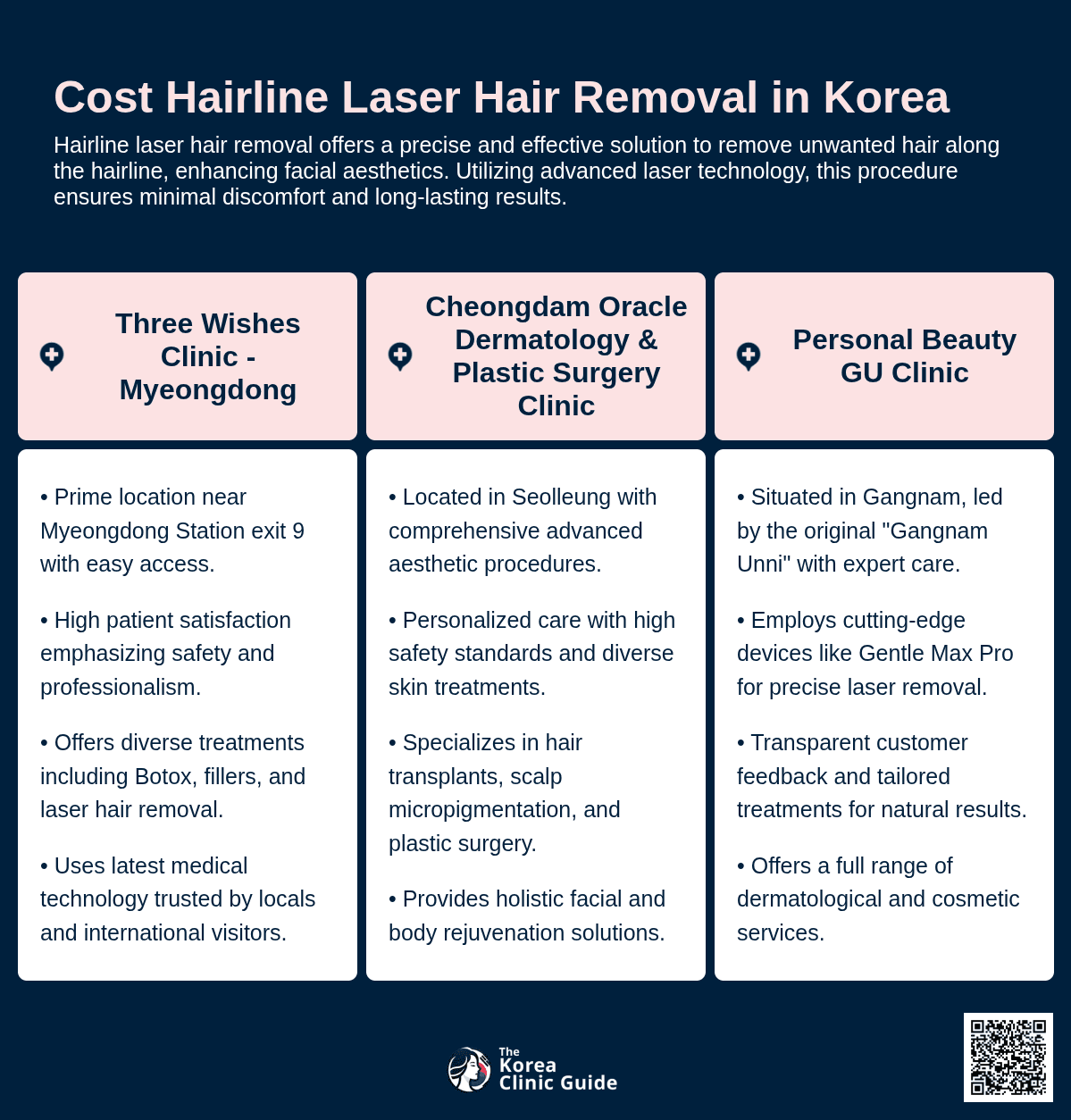 Hairline Laser Hair Removal