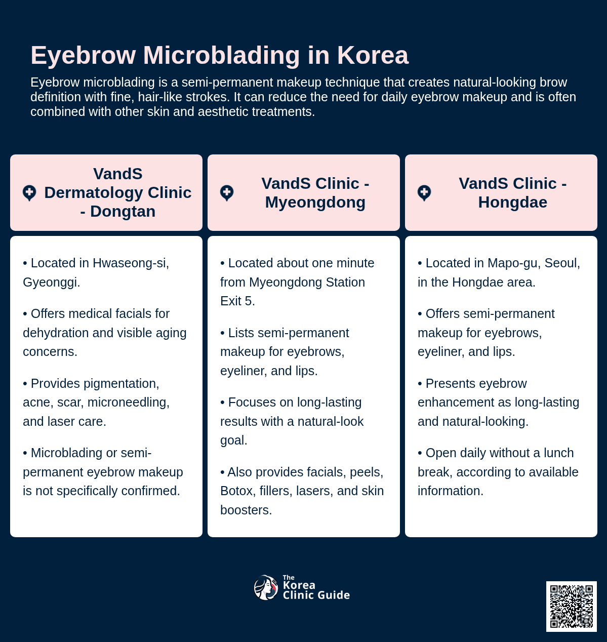 Eyebrow Microblading