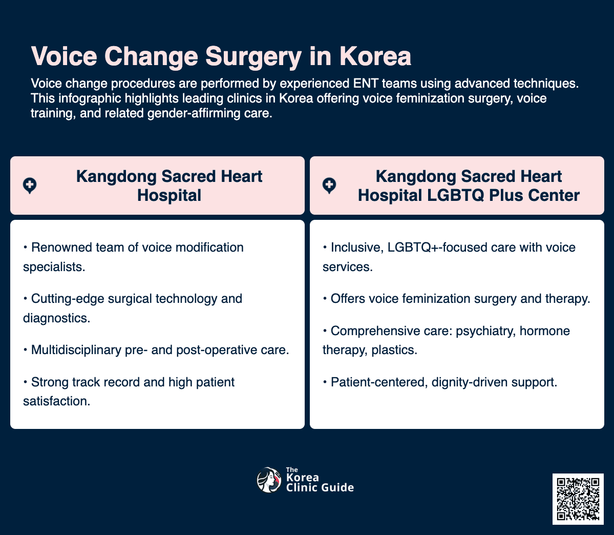 Voice Change Surgery