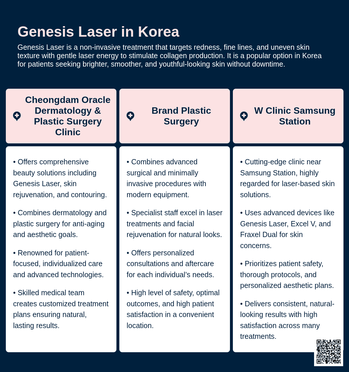 Genesis Laser
