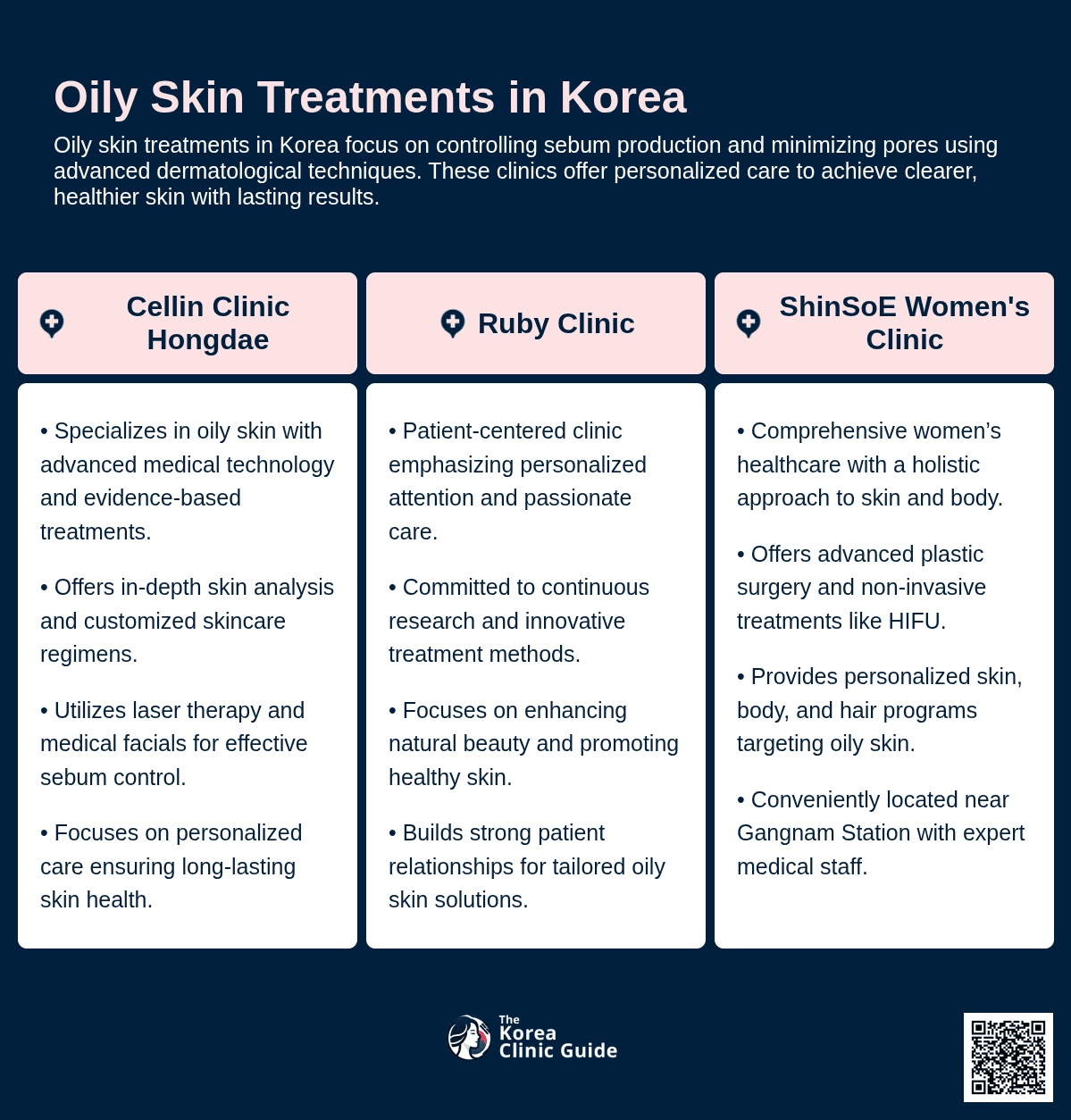 oily skin korea