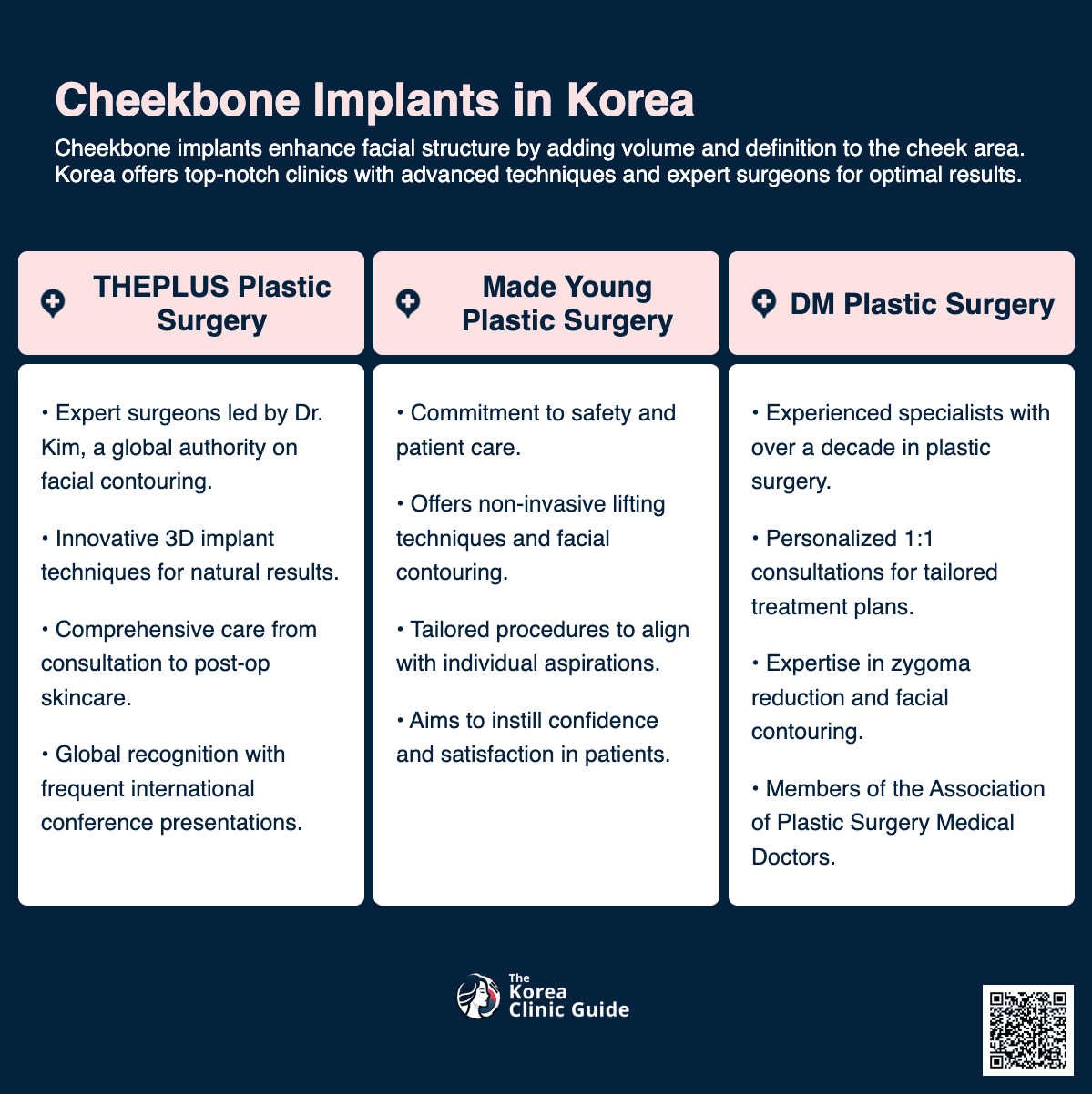 cheekbone implant korea