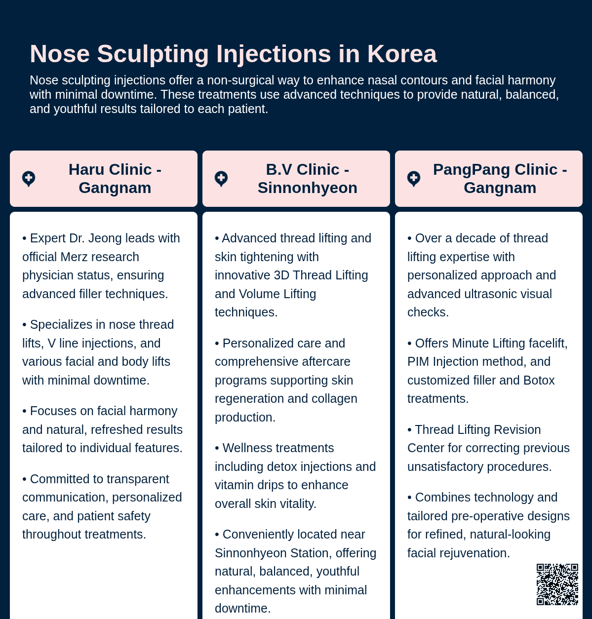 cost nose sculpting injection korea