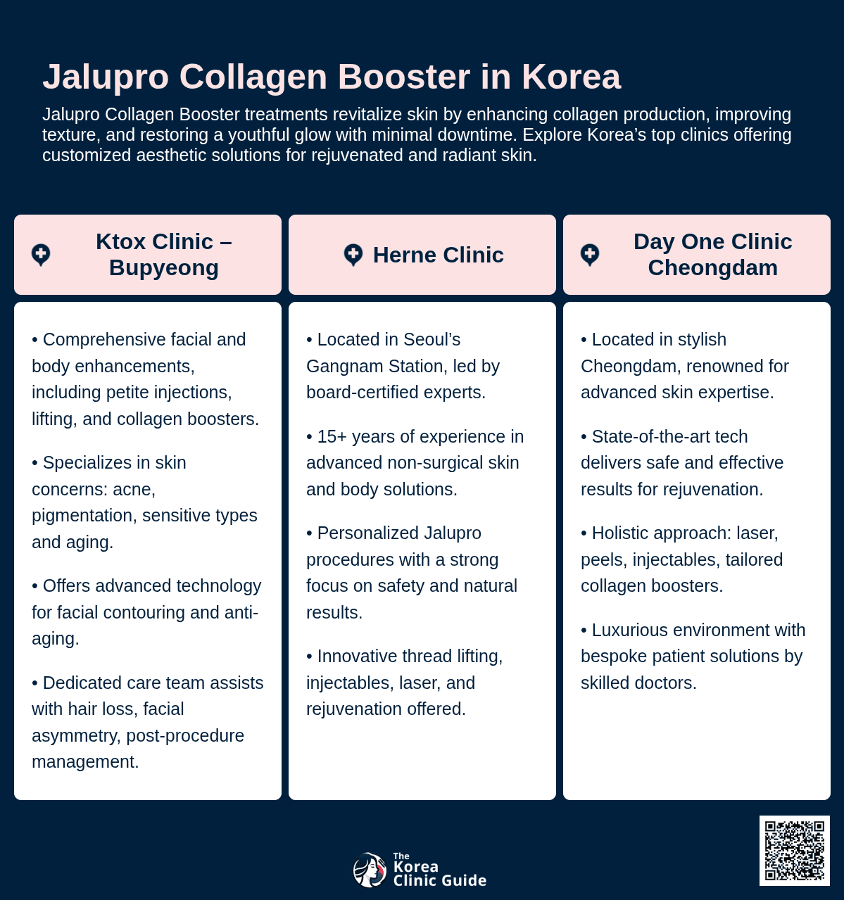 Jalupro Collagen Booster
