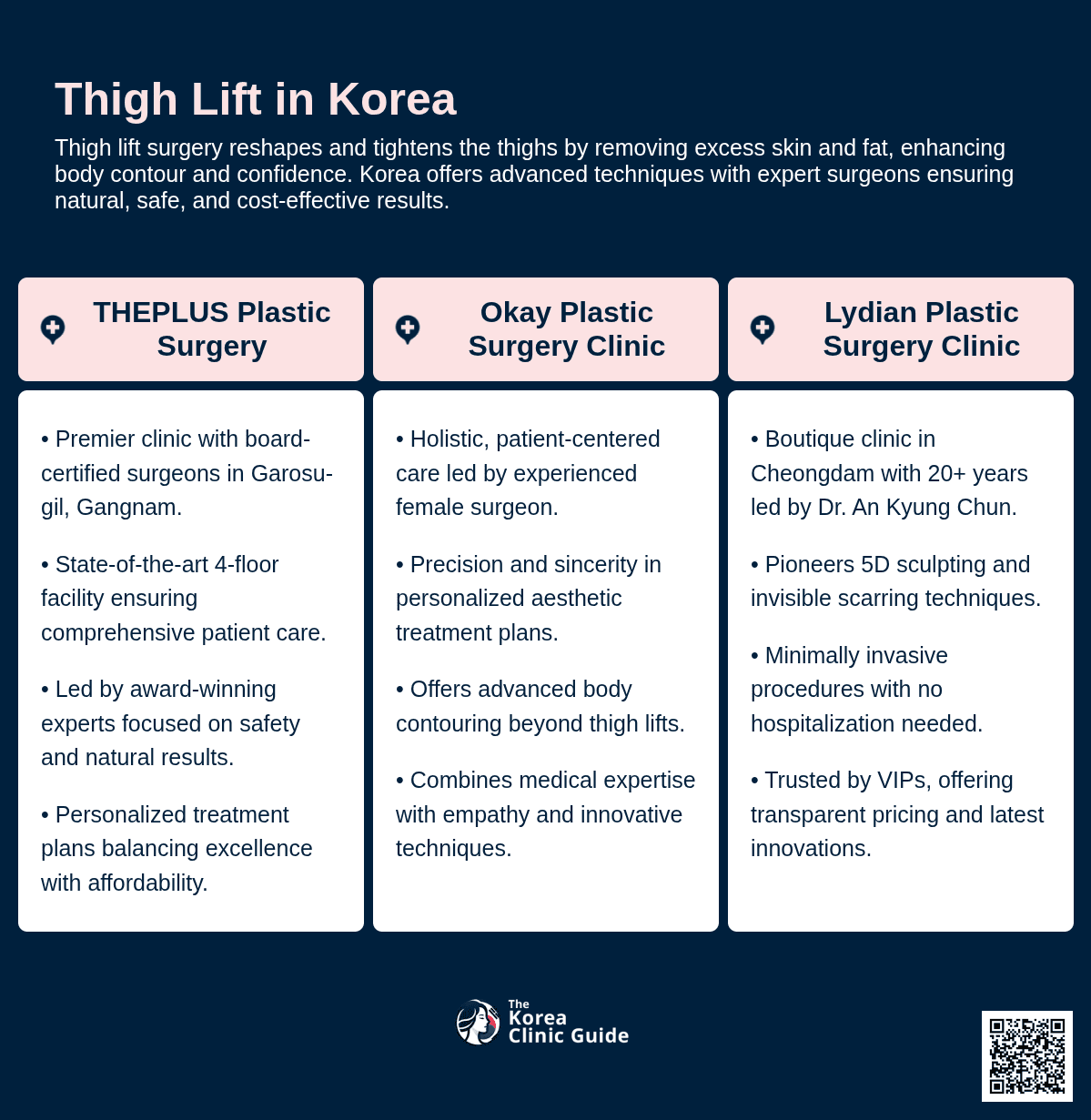 cost thigh lift korea