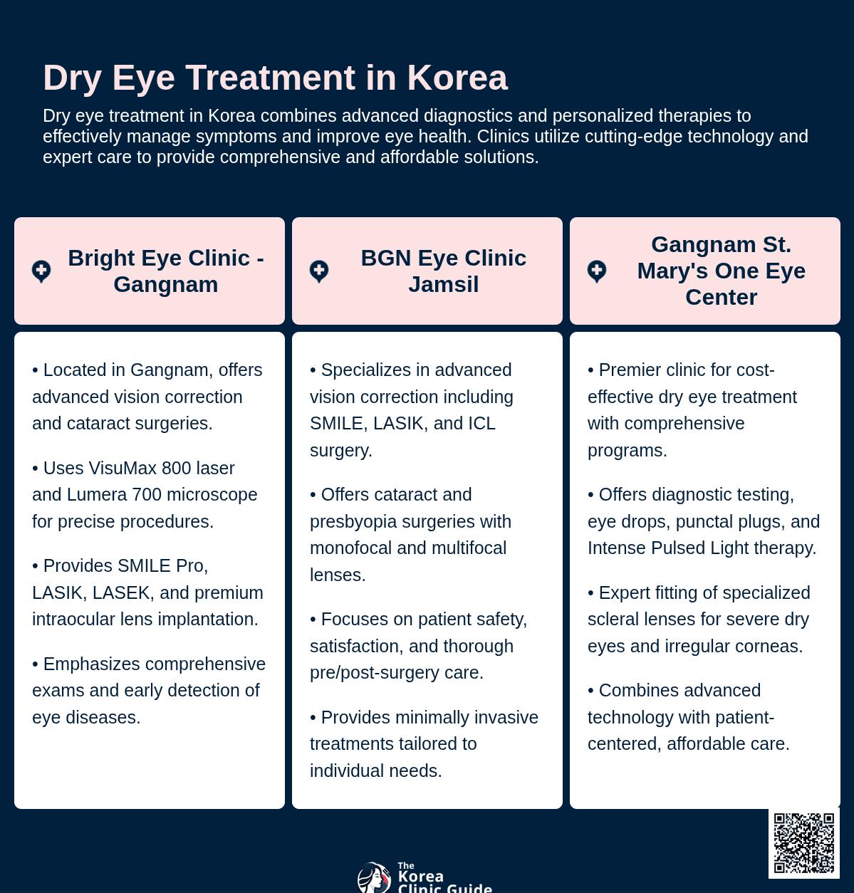 cost dry eye treatment korea