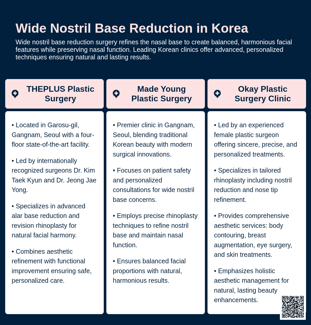 too wide nostril base korea