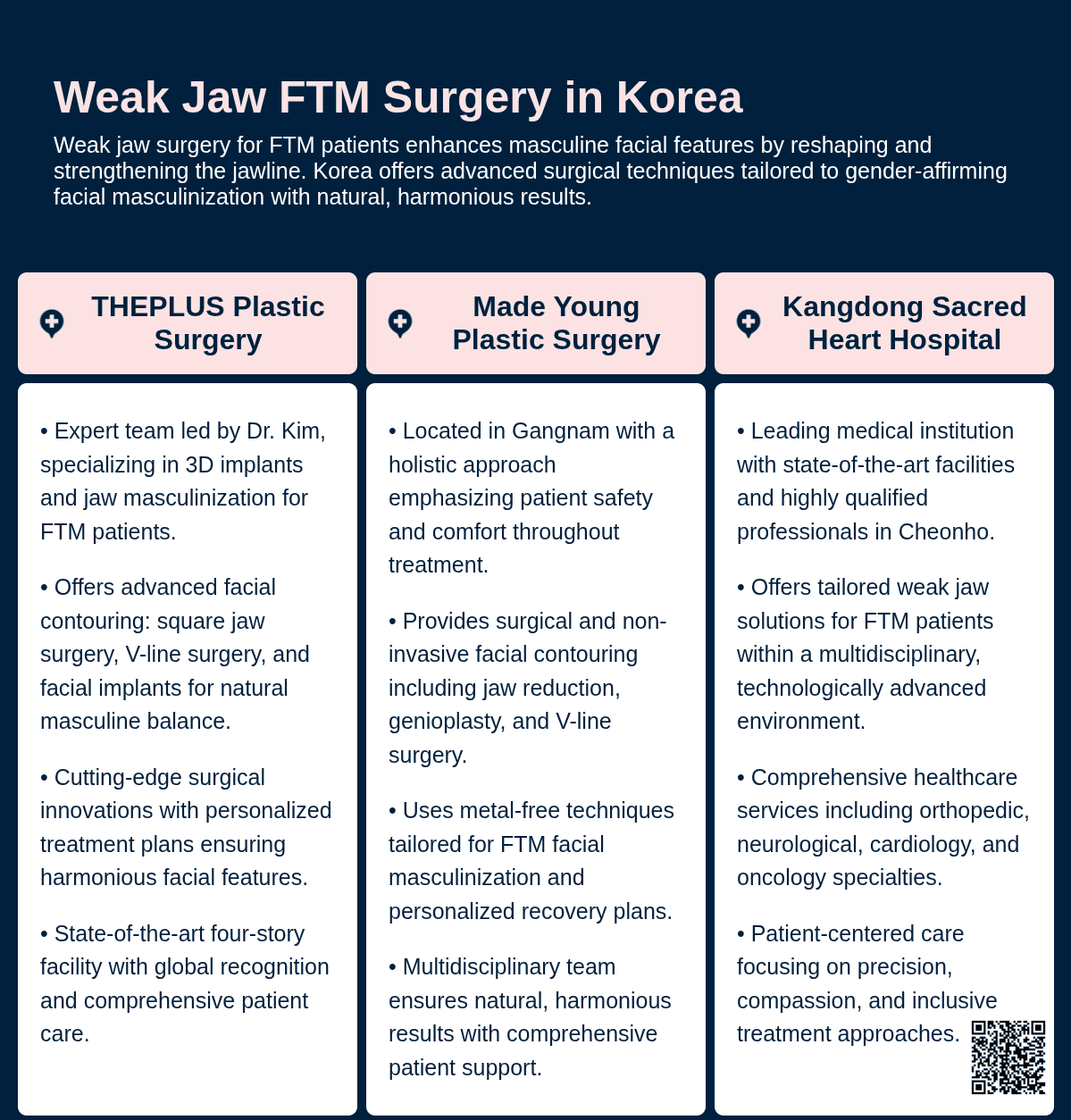 weak jaw ftm korea
