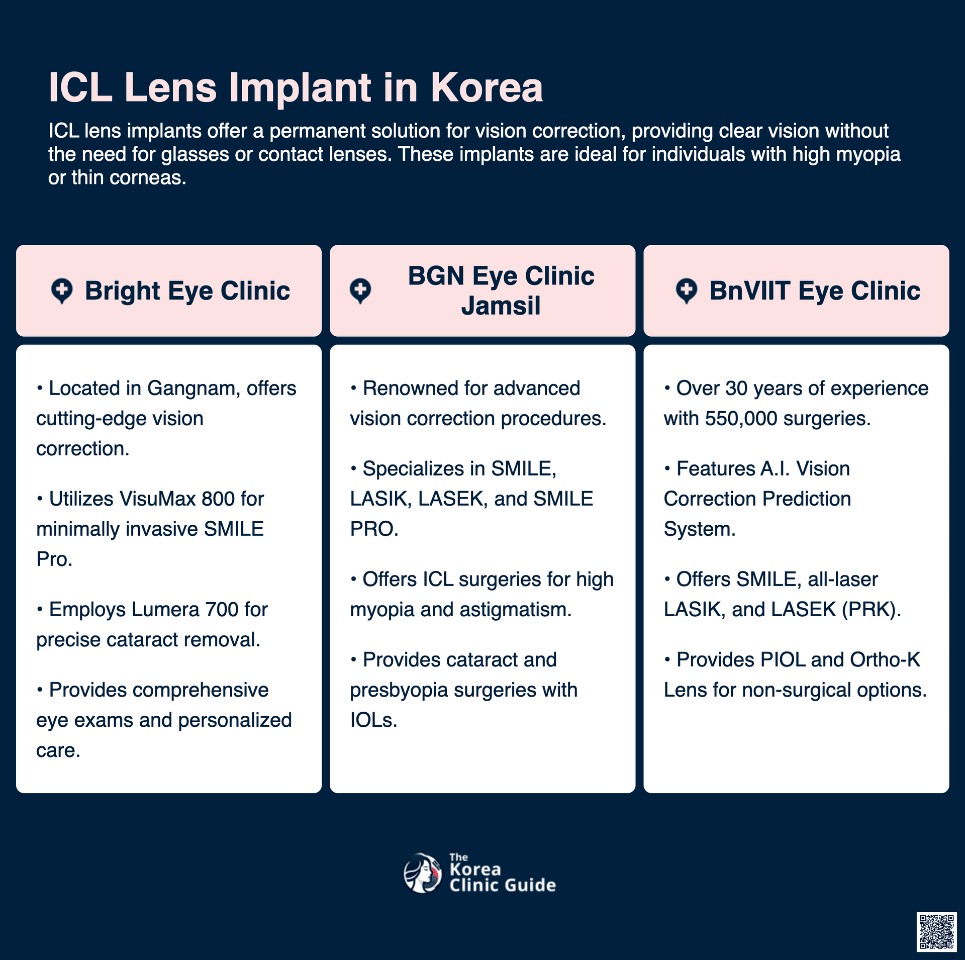 cost icl lens implant korea