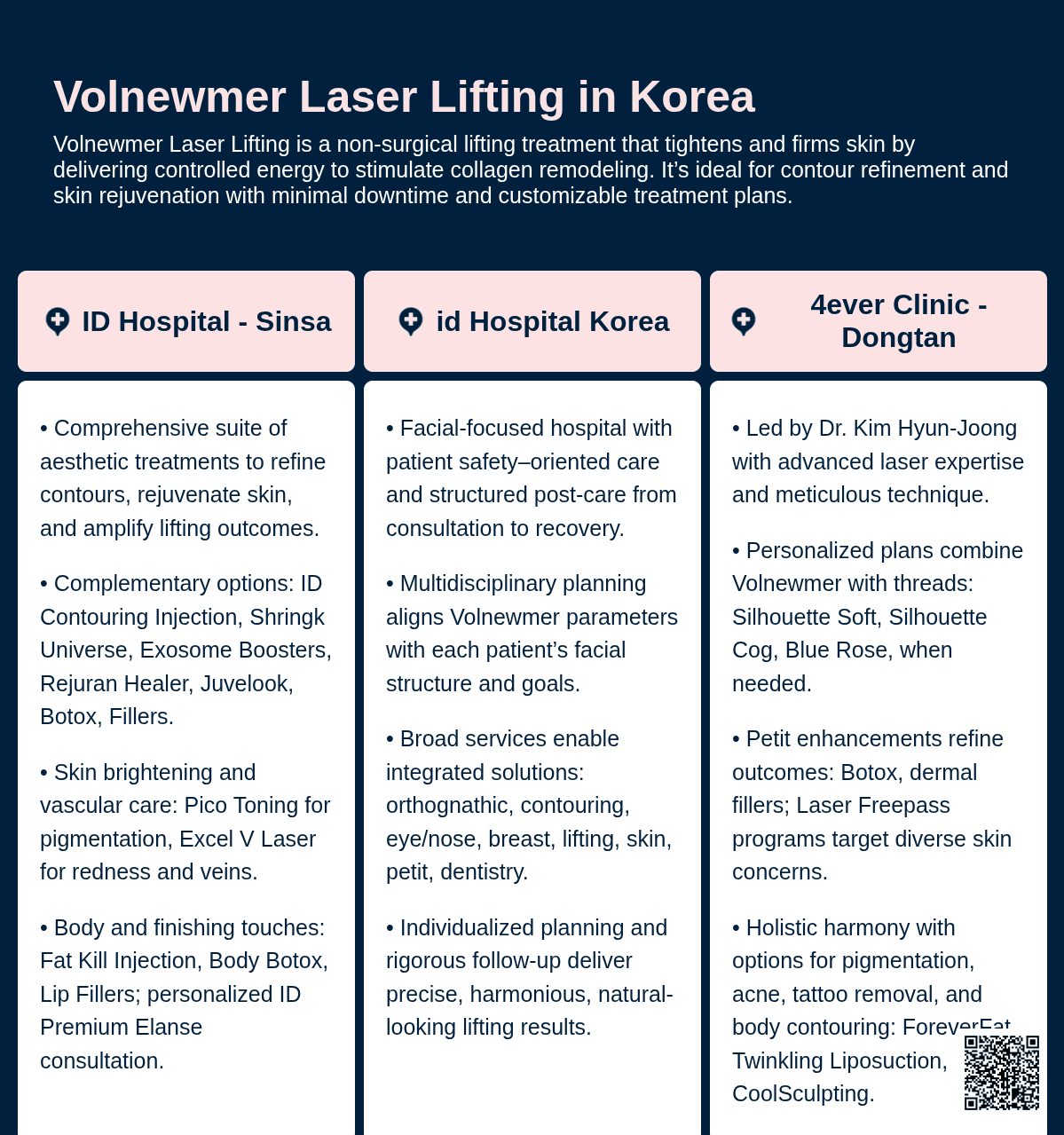 Volnewmer Laser Lifting