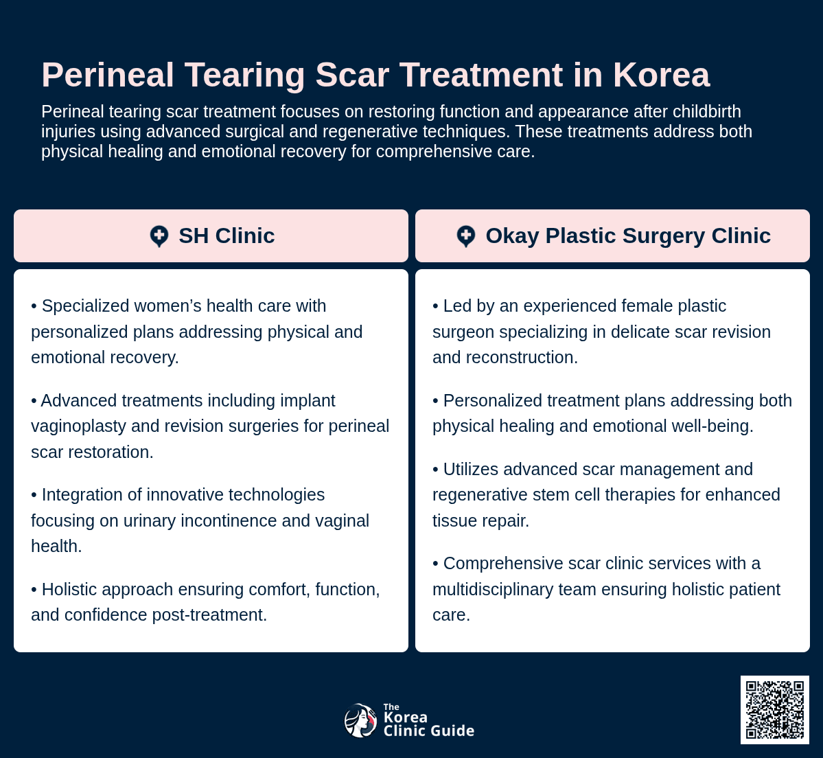 perineal tearing scars korea