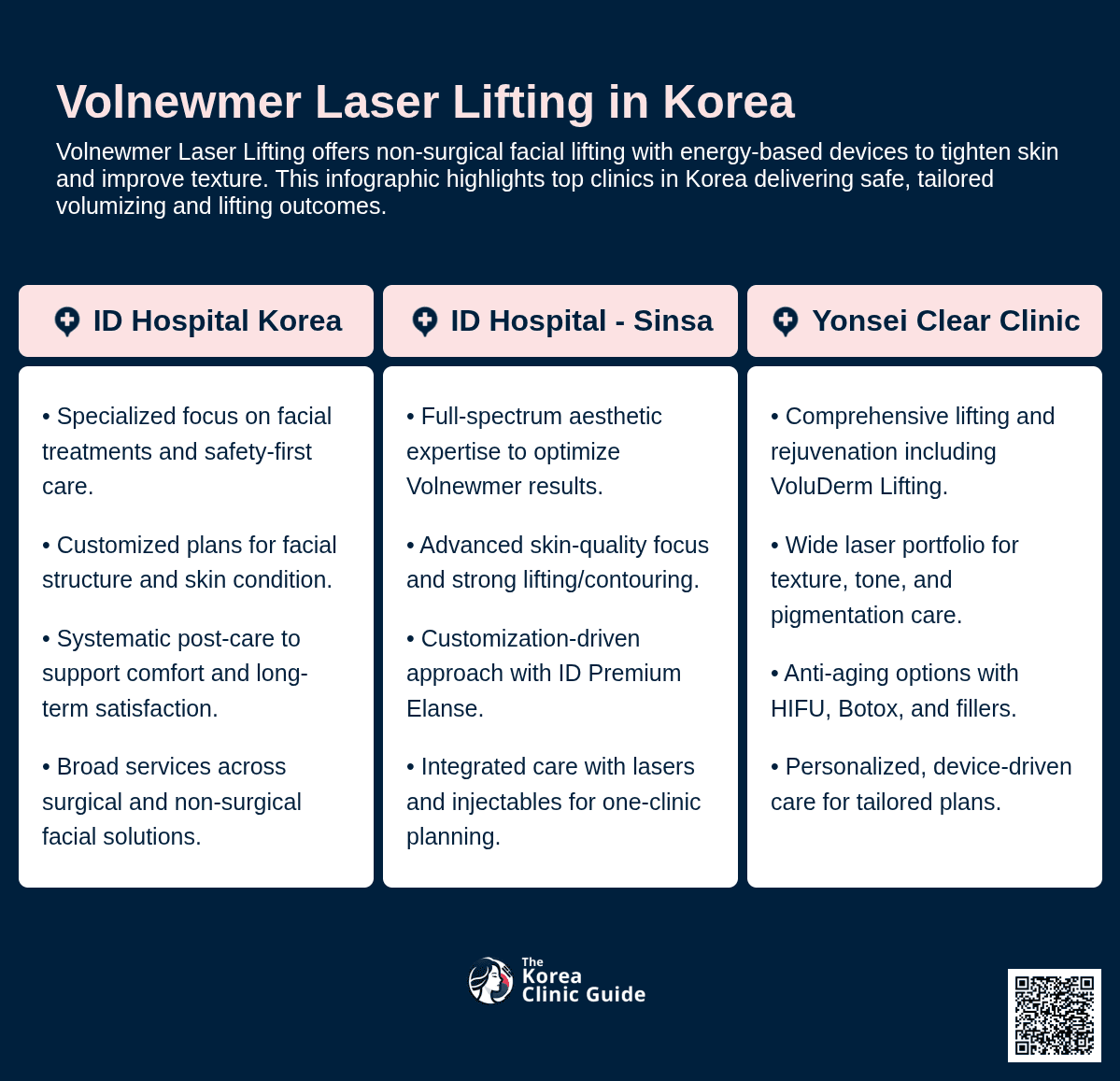 Volnewmer Laser Lifting