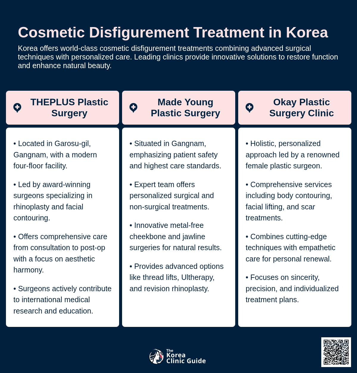 cosmetic disfigurement korea