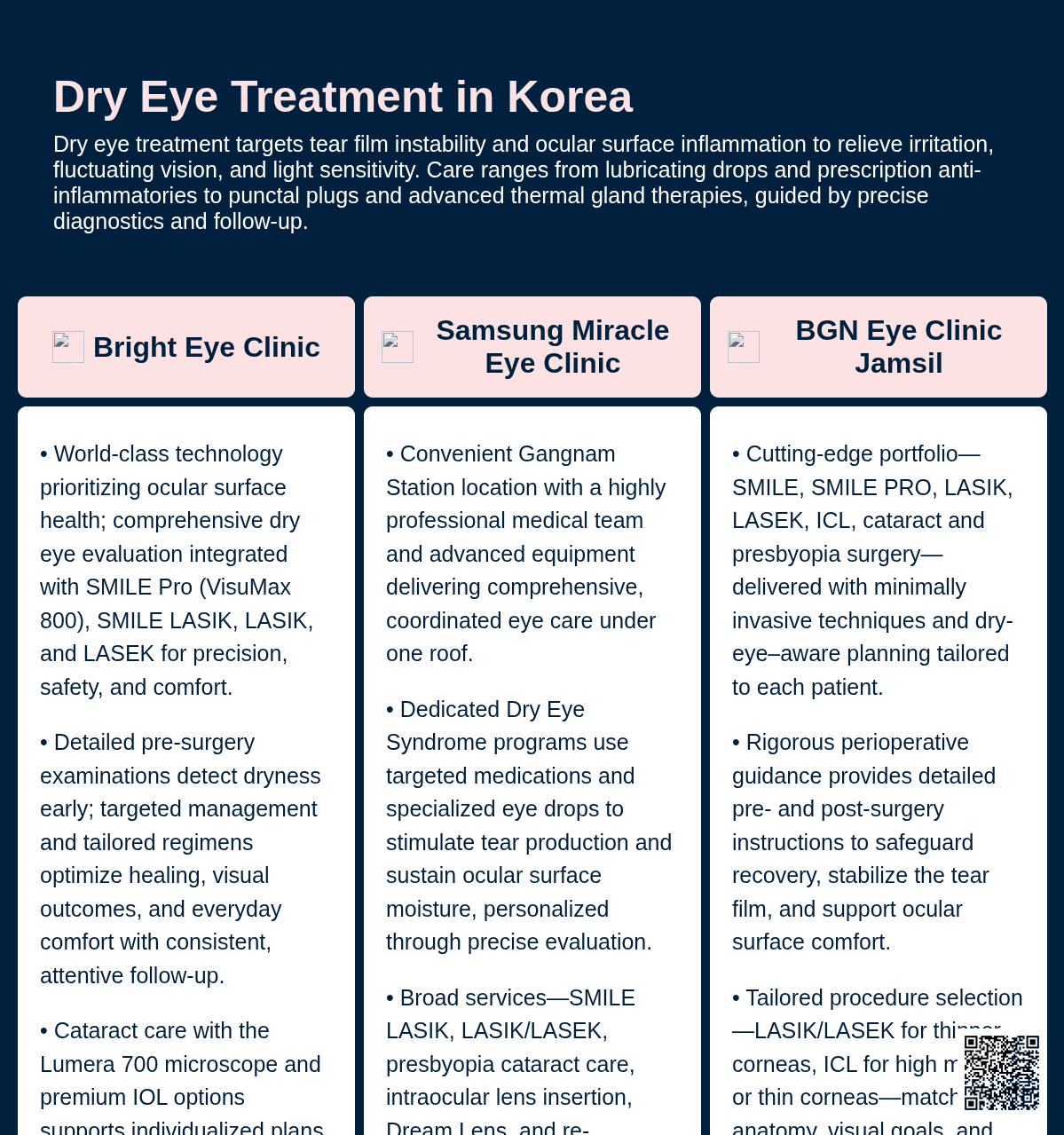 Dry Eye Treatment