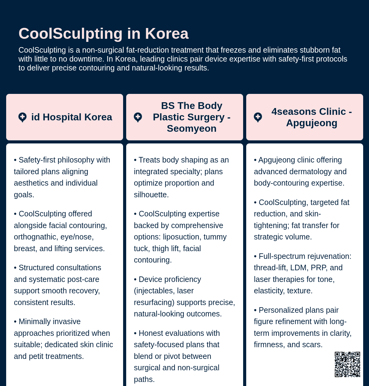 CoolSculpting