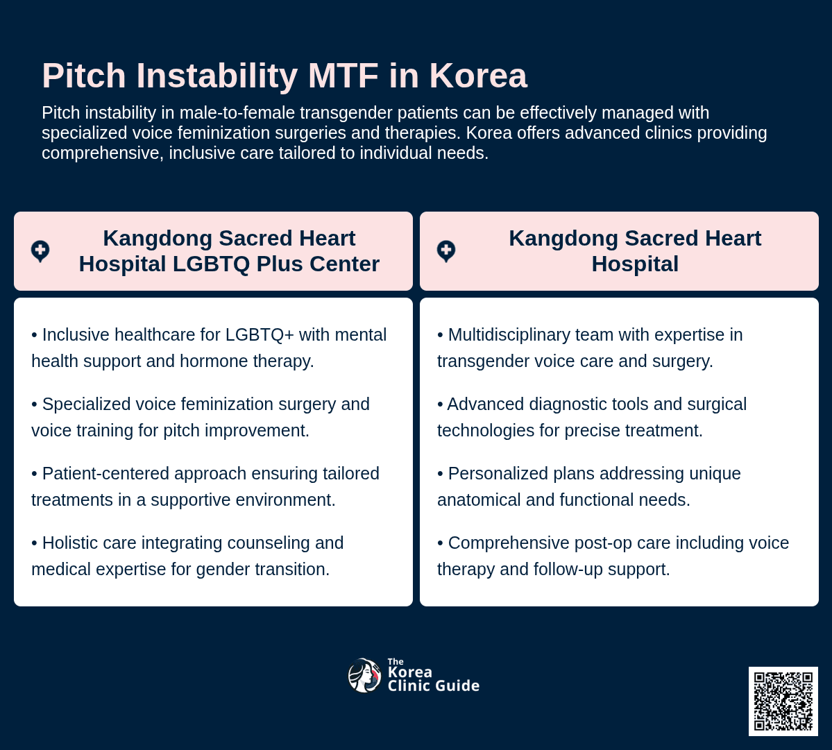 pitch instability mtf korea