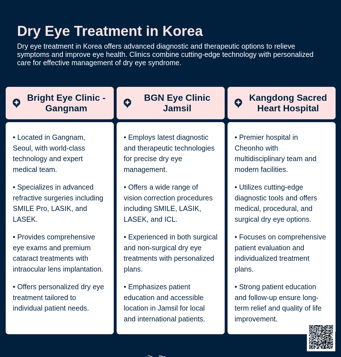 Dry Eye Treatment