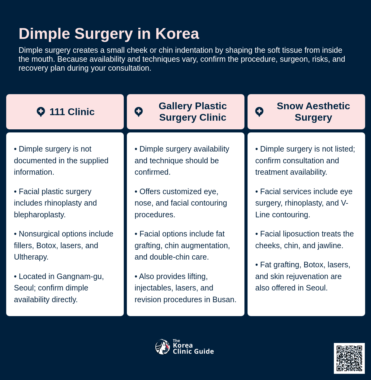 Dimple Surgery