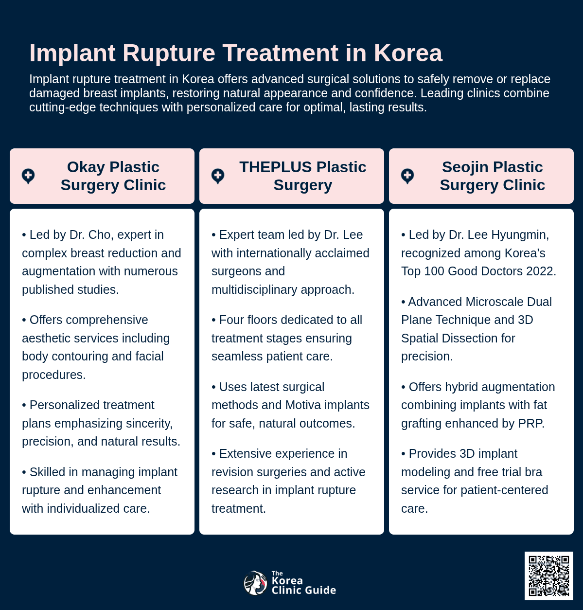 implant rupture korea
