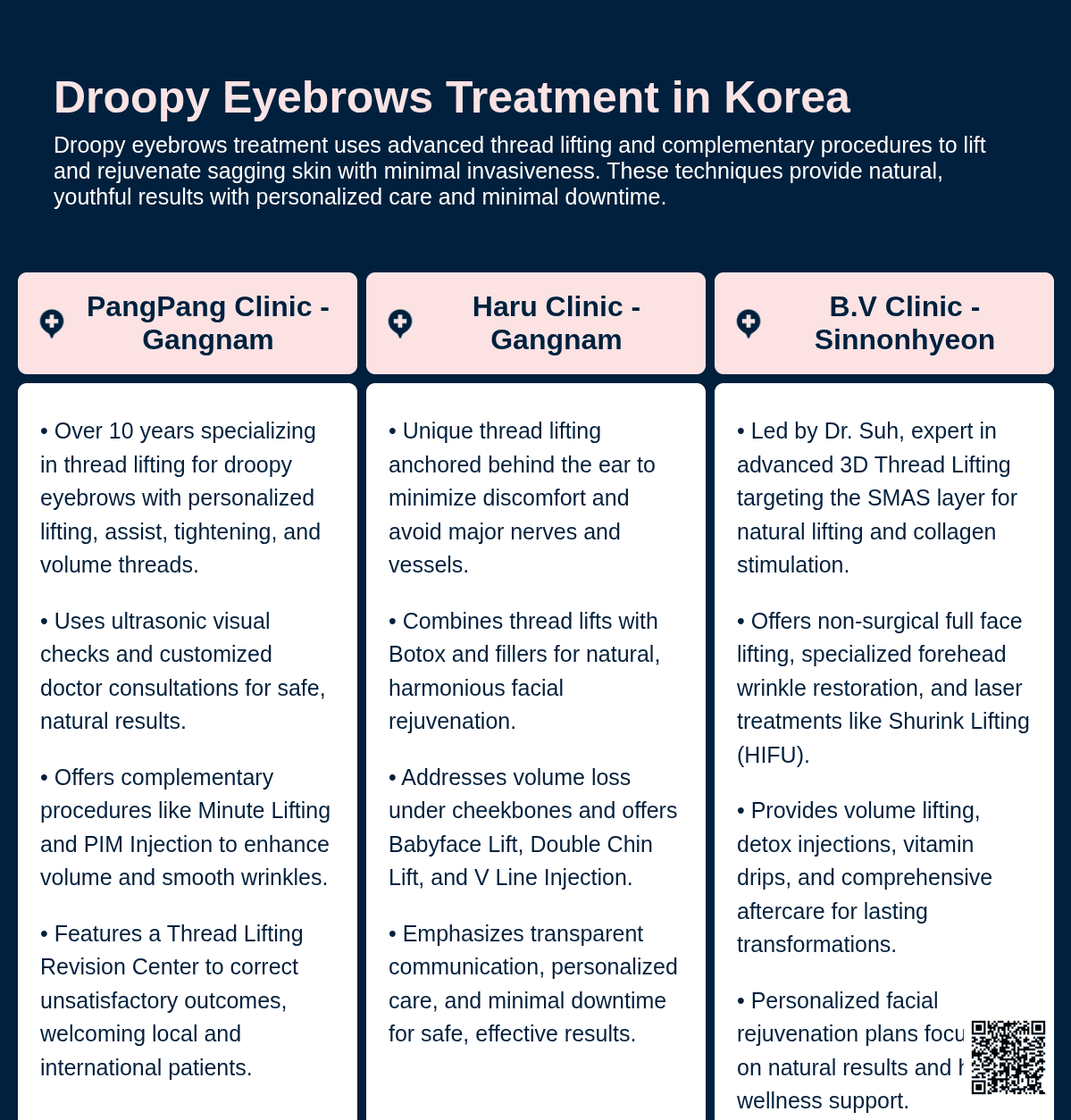 droopy eyebrows korea