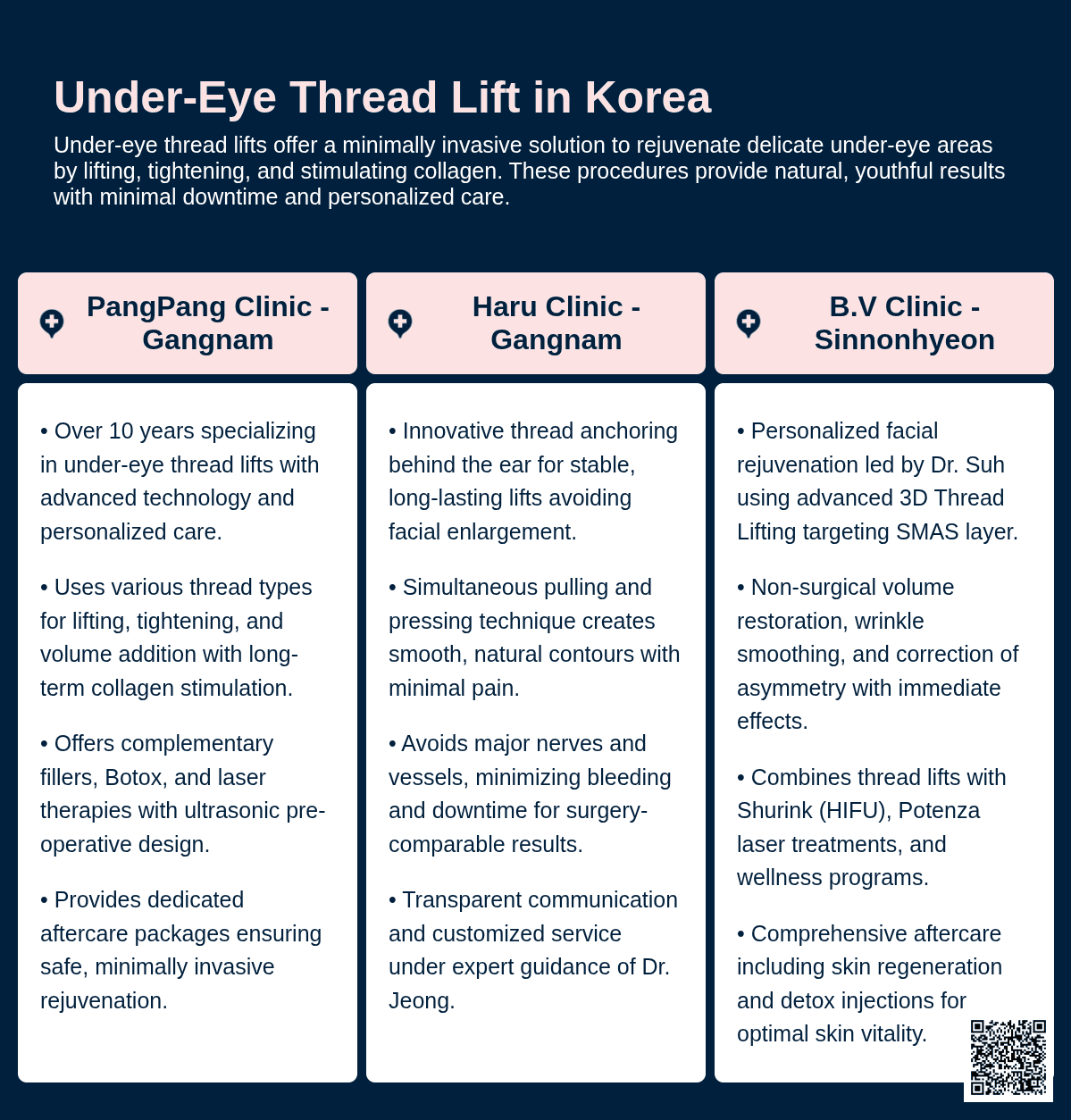 under eye thread lift korea
