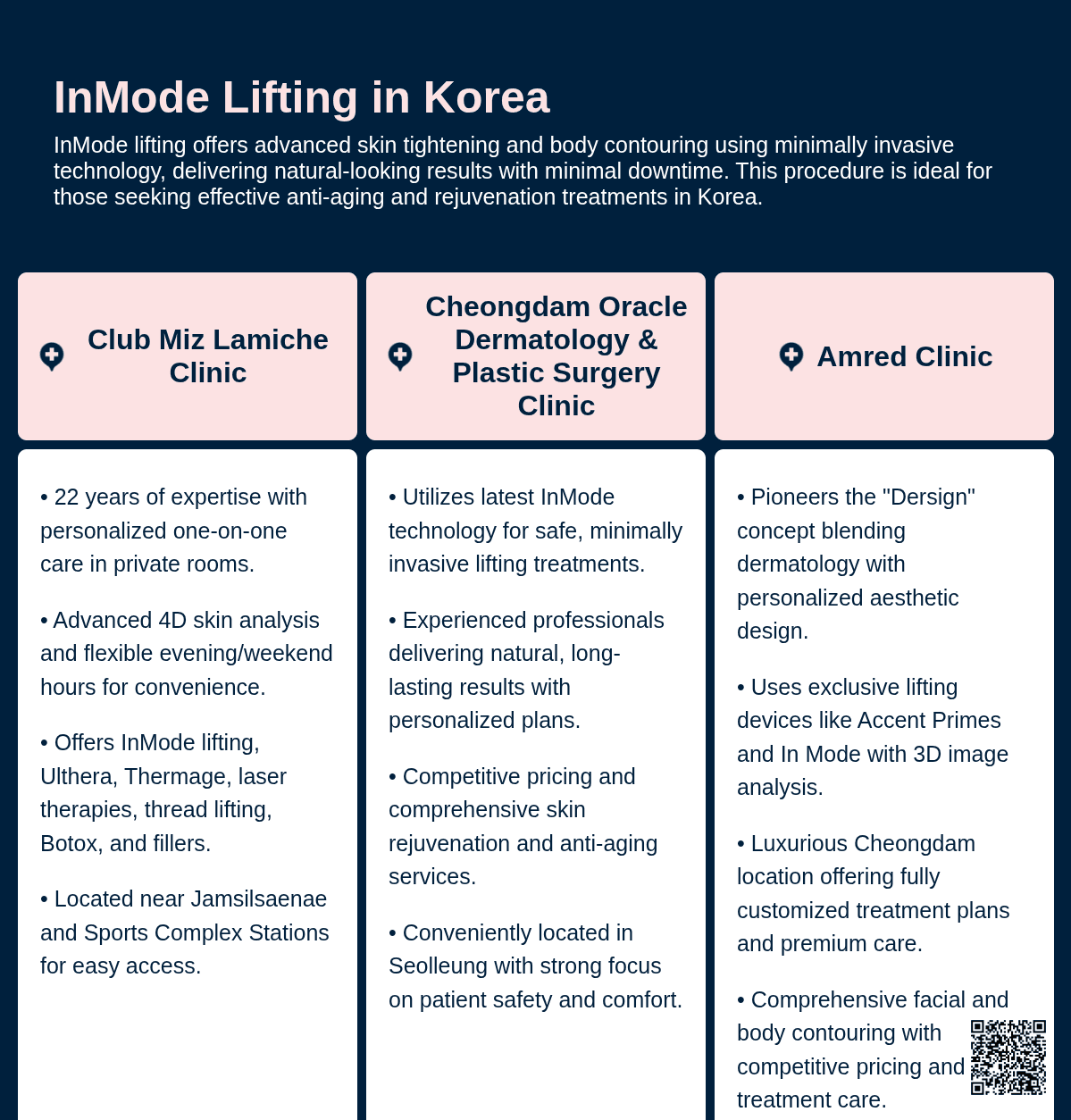 cost inmode lifting korea