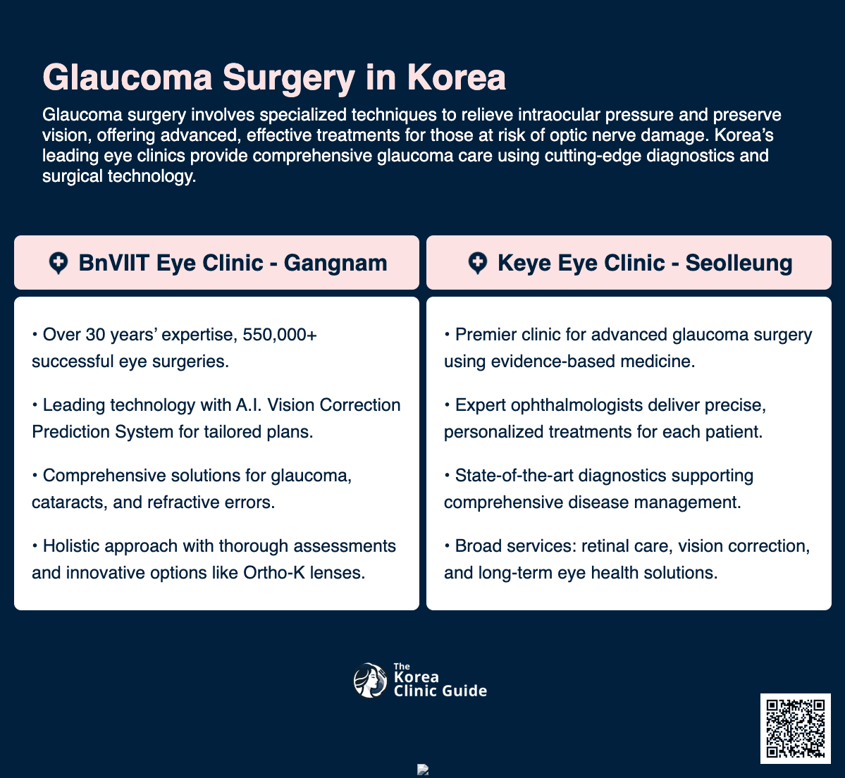 Glaucoma Surgery