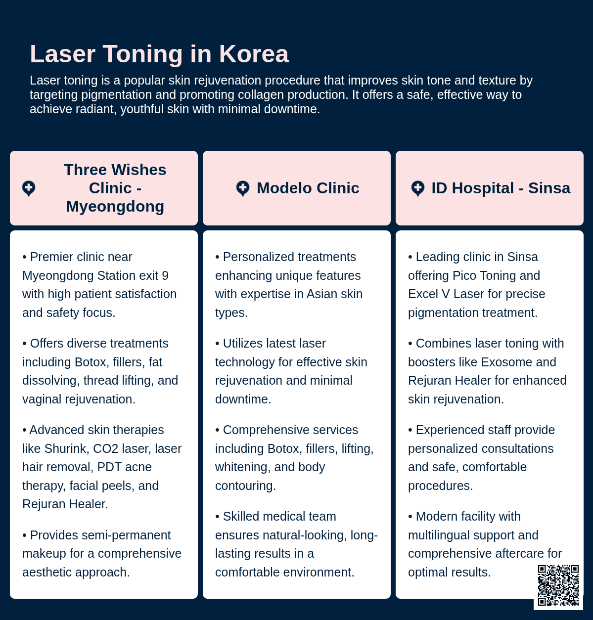 laser toning korea