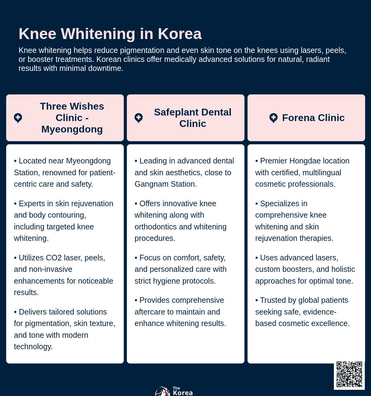 Knee Whitening