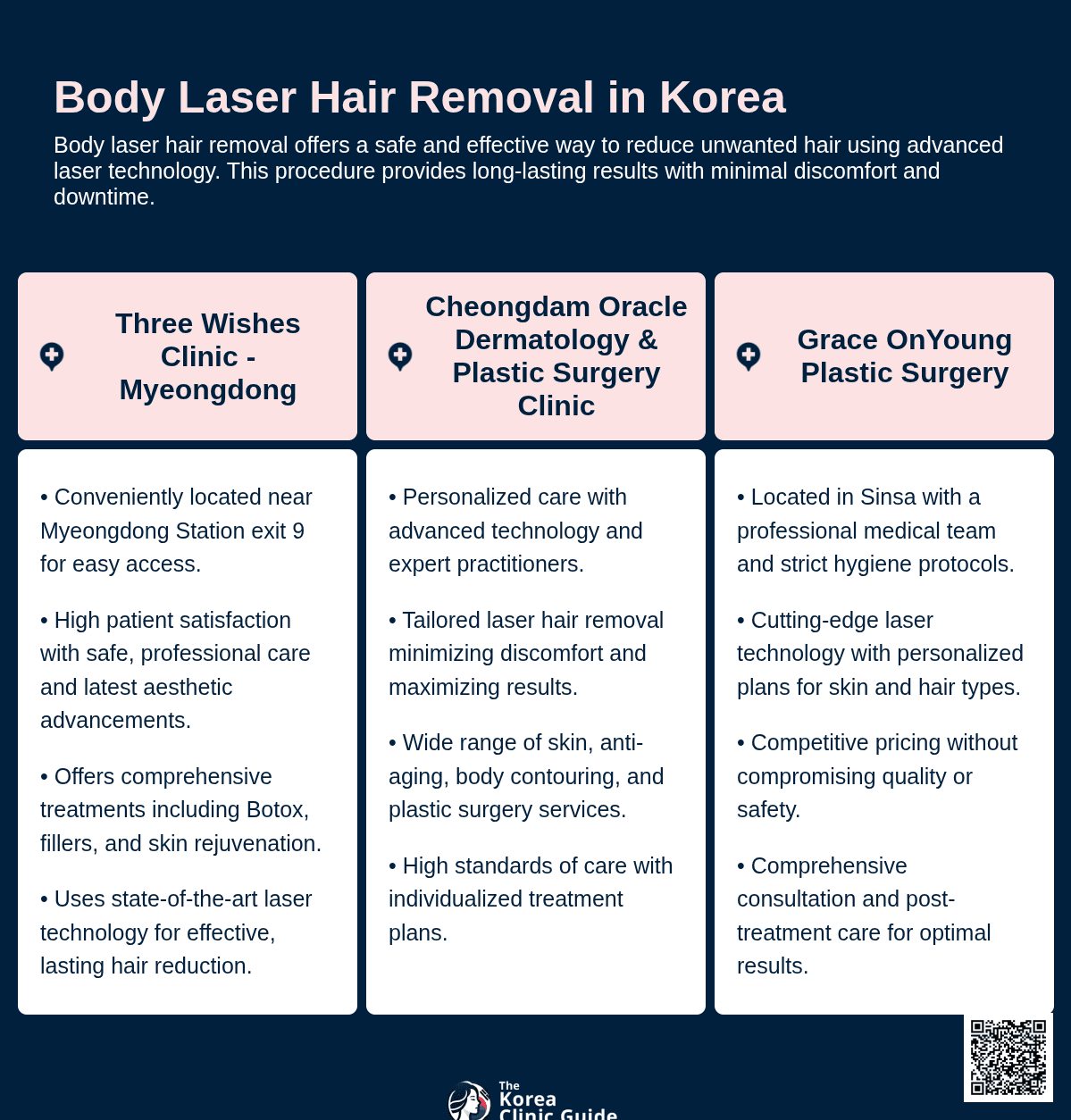 cost body laser hair removal korea